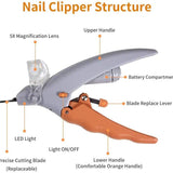 GlowTrim Nail Clippers - MurzelshopGlowTrim Nail Clippers